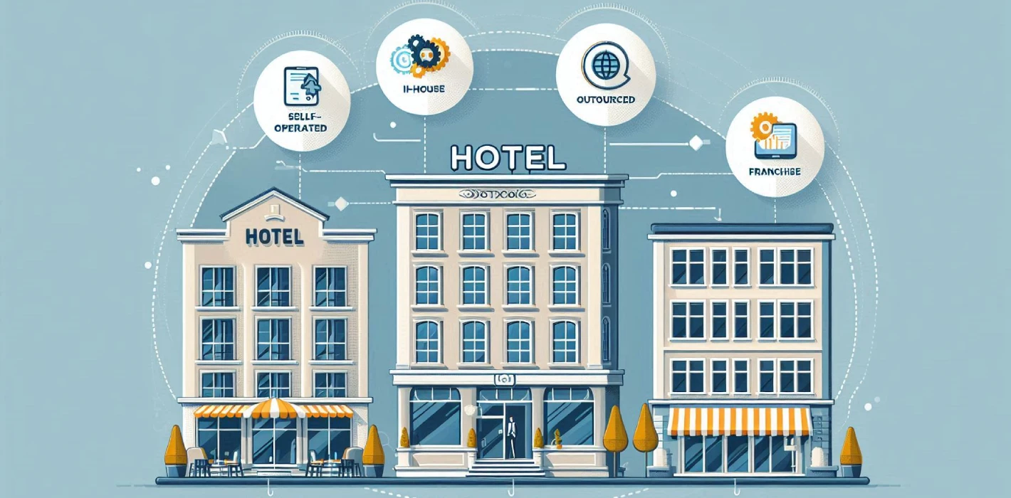 Các mô hình quản lý khách sạn phổ biến
