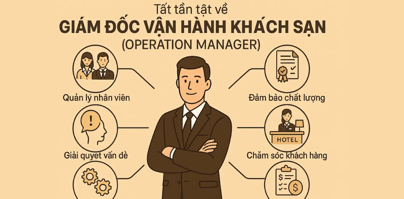 Operation Manager là gì? Tất tần tật về Giám đốc Vận hành Khách sạn