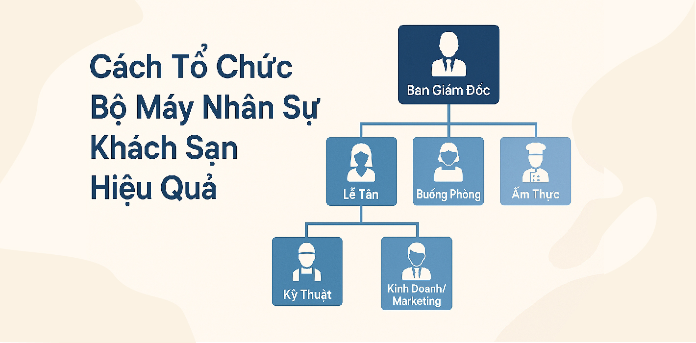 Cách Tổ Chức Bộ Máy Nhân Sự Khách Sạn Hiệu Quả