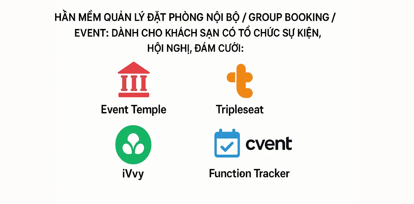 Phần mềm quản lý đặt phòng nội bộ & tổ chức sự kiện