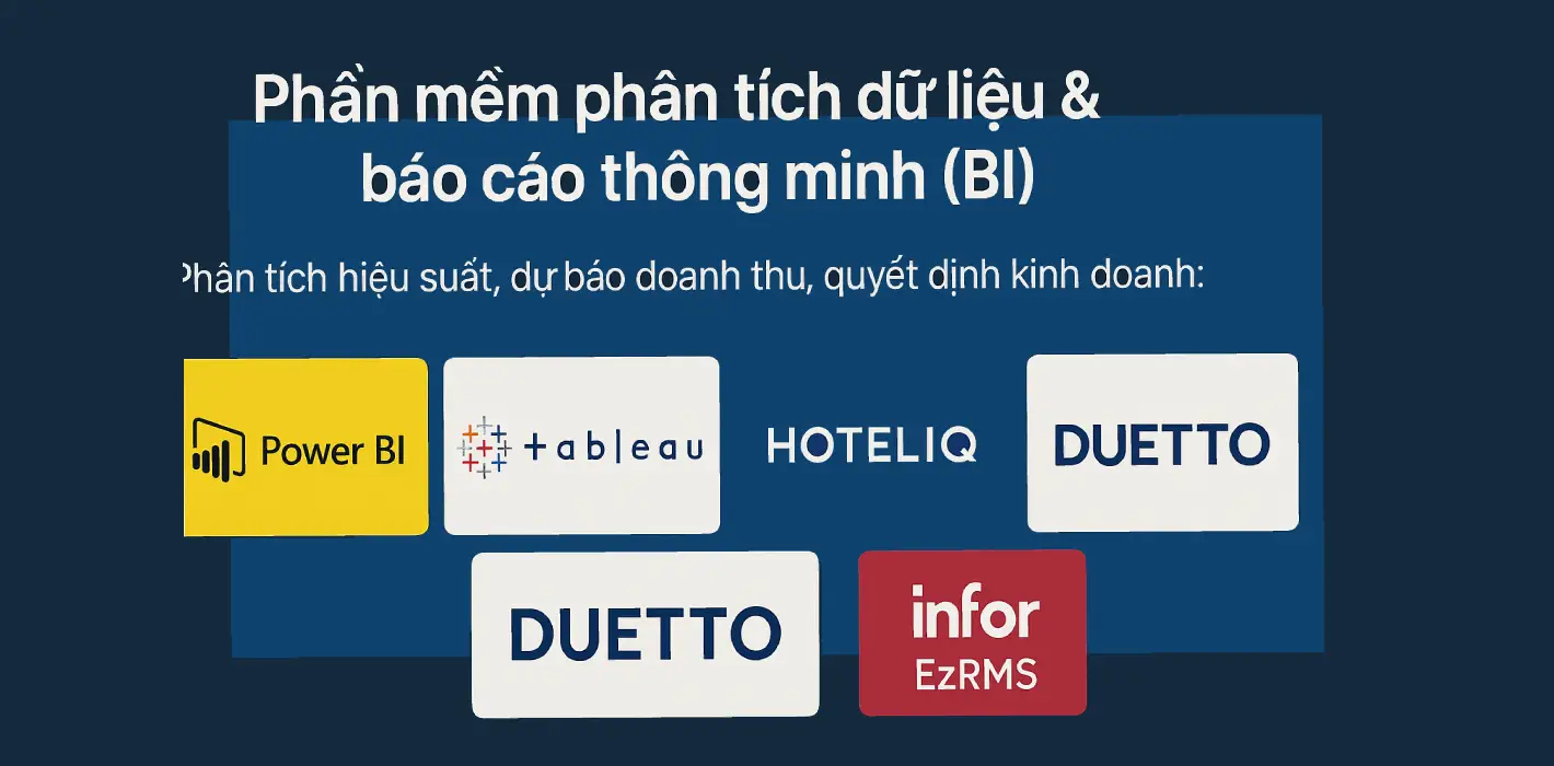 Phần Mềm Phân Tích Dữ Liệu & Báo Cáo Thông Minh (BI) Cho Khách Sạn