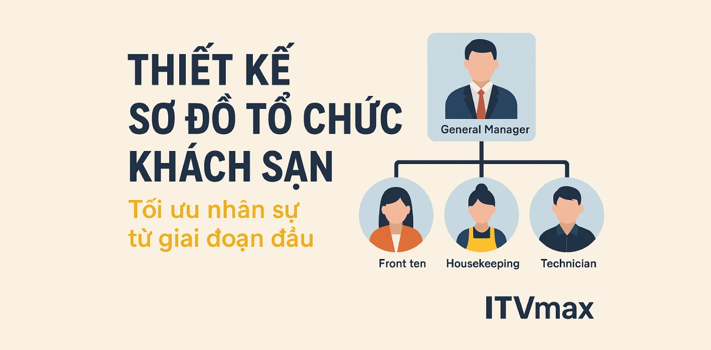 Thiết Kế Sơ Đồ Tổ Chức Khách Sạn – Tối Ưu Nhân Sự Từ Giai Đoạn Đầu