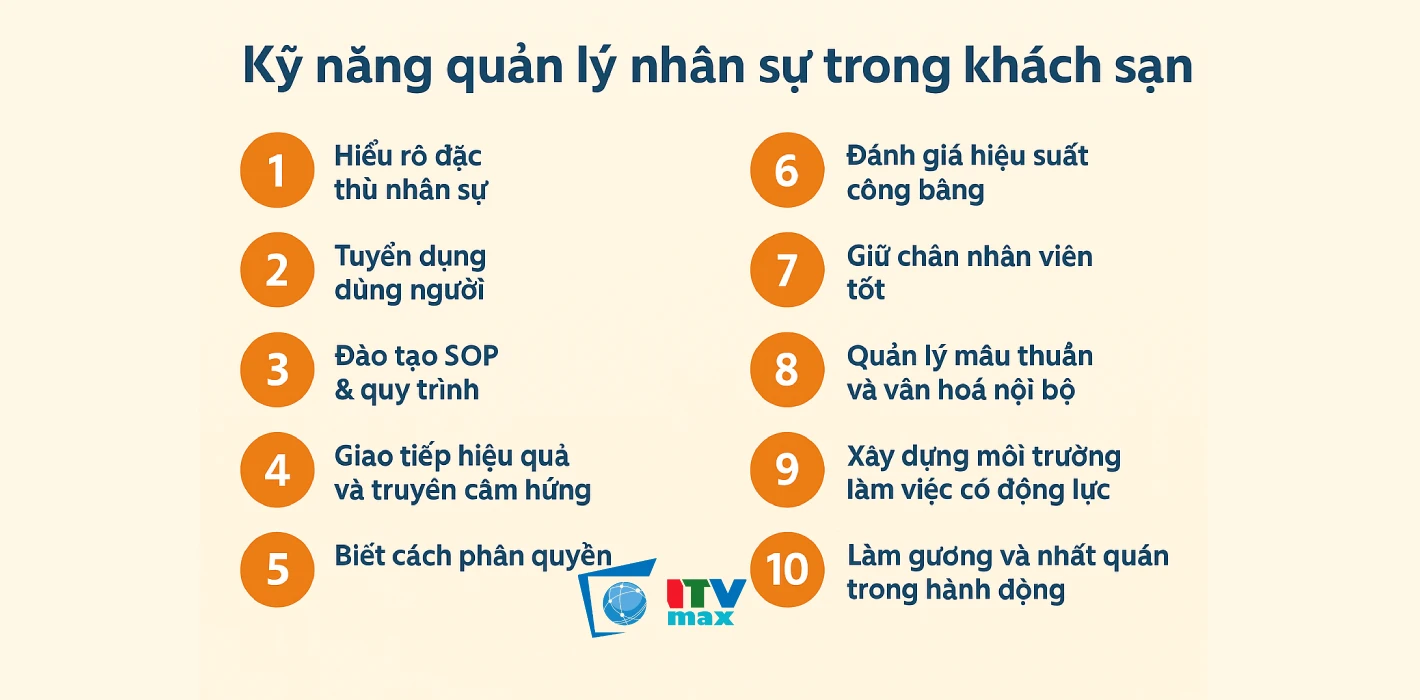 Kỹ năng quản lý nhân sự trong khách sạn: 10 nguyên tắc xây dựng đội ngũ hiệu quả