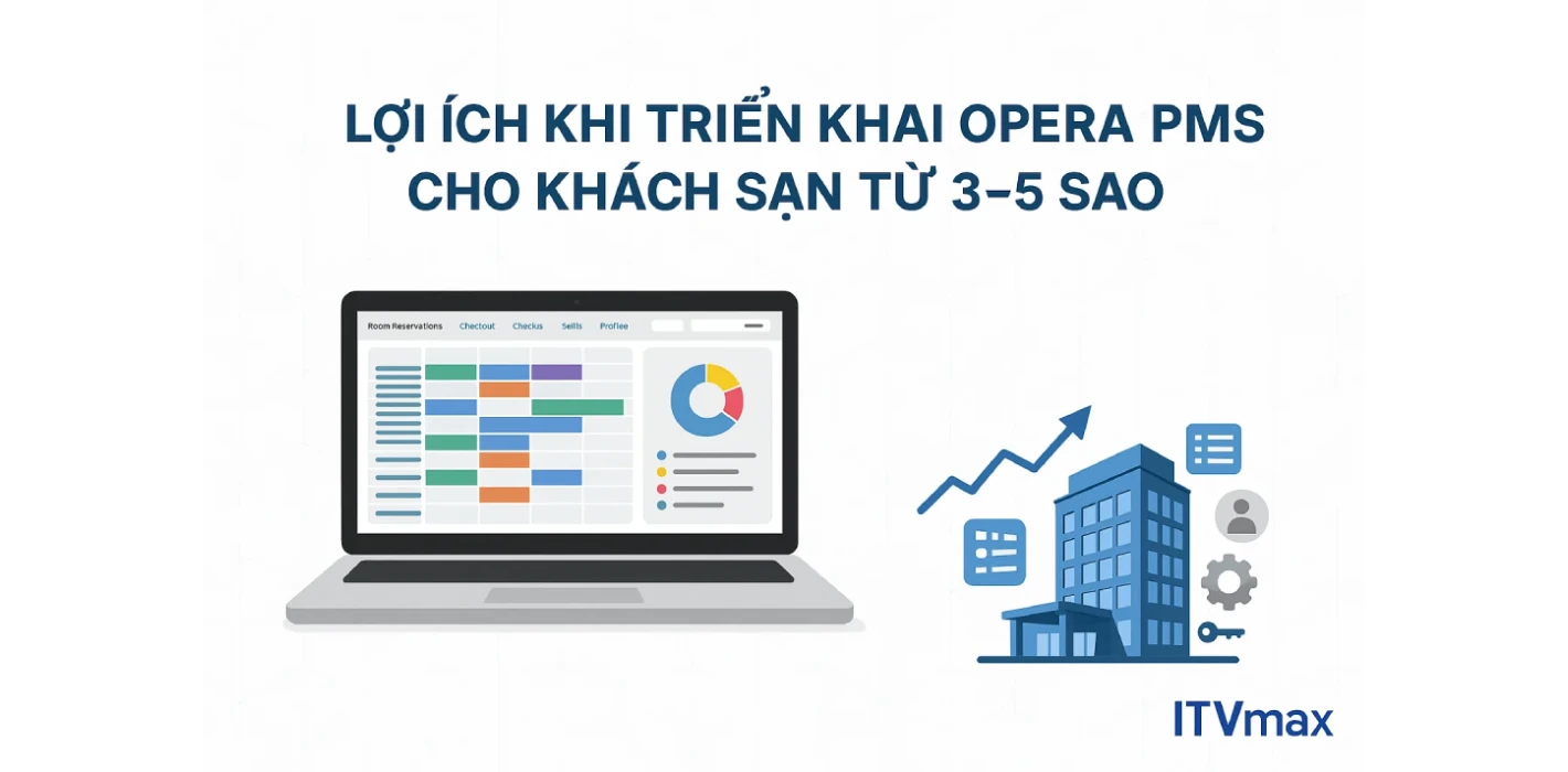 Lợi Ích Khi Triển Khai Opera PMS Cho Khách Sạn 3–5 Sao