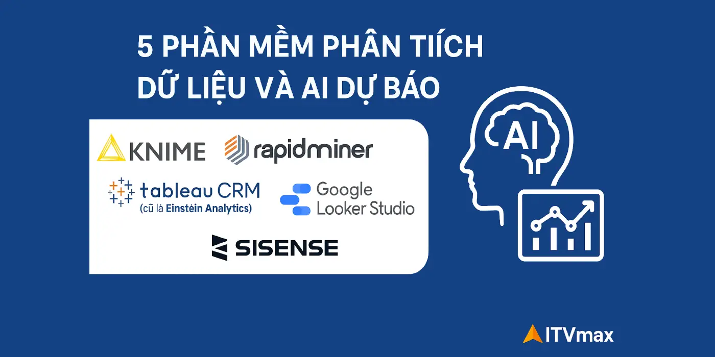 Top 5 Phần Mềm Phân Tích Dữ Liệu Nâng Cao & AI Dự Báo Hiệu Quả Dành cho Khách Sạn