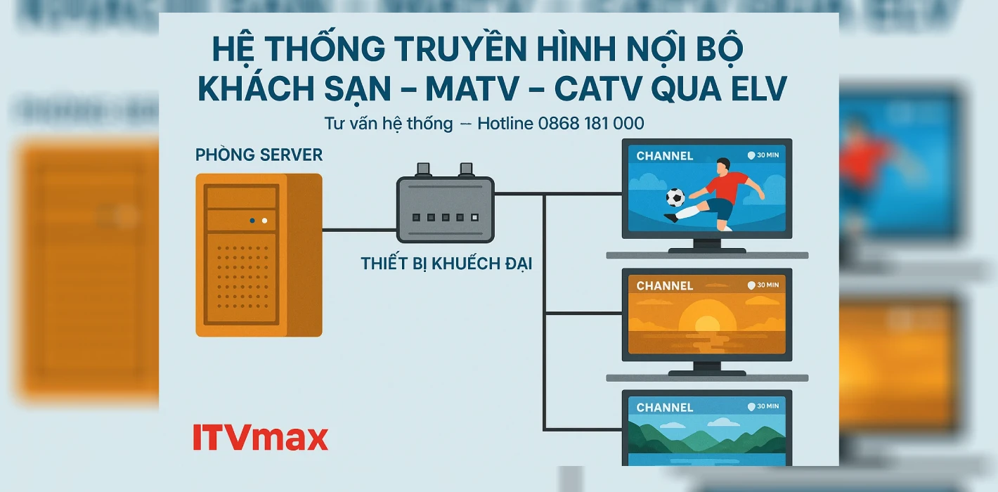 Hệ Thống Truyền Hình Nội Bộ (MATV – CATV) Trong Khách Sạn | Giải Pháp Qua ELV