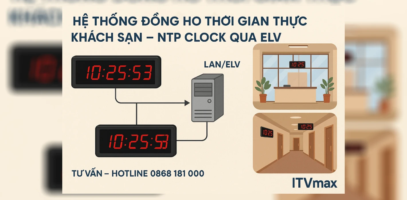 Hệ Thống Đồng Hồ Thời Gian Thực (NTP Clock) Trong Khách Sạn Qua ELV