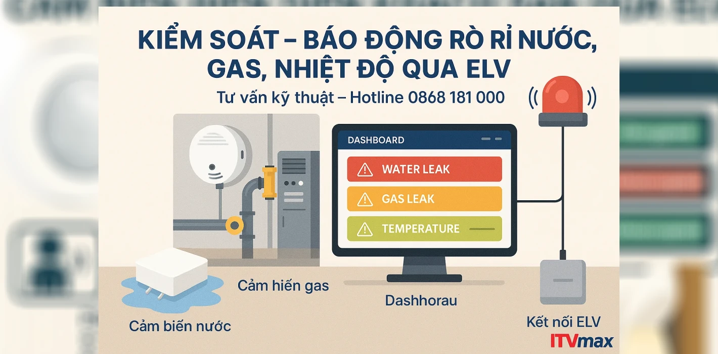 Hệ Thống Báo Động Rò Rỉ Nước, Gas, Nhiệt Độ Khách Sạn Qua ELV | Quản Lý An Toàn & Hiện Đại