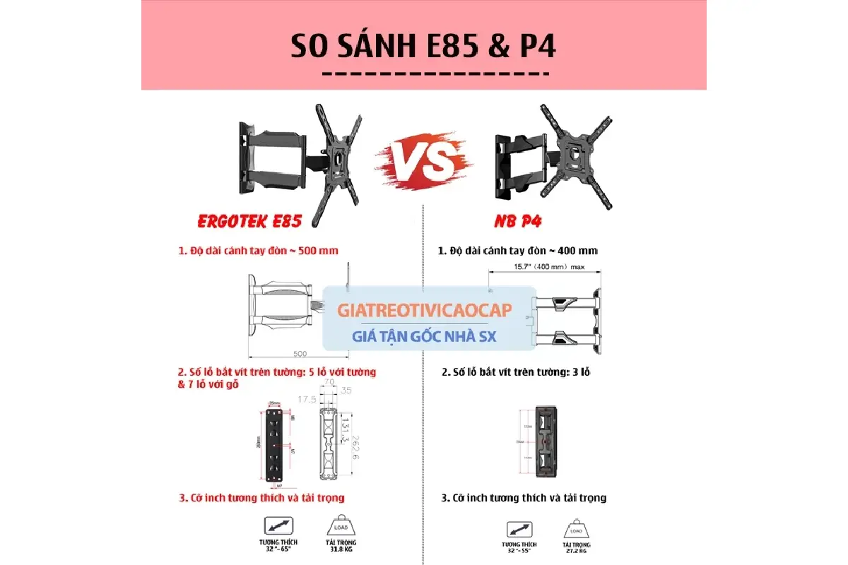 Giá treo tivi xoay đa năng NB P4 32 - 55 Inch / ErgoTek E85 32 - 650