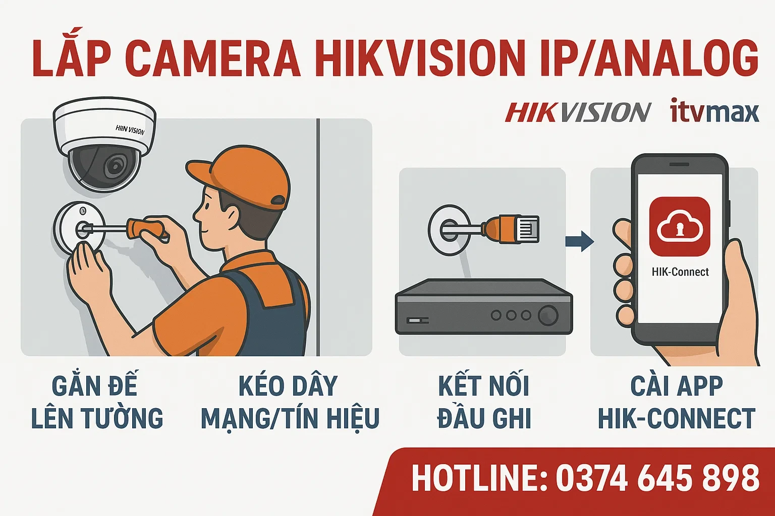 Lắp camera Hikvision IP/analog: Gắn đế lên tường, kéo dây mạng/tín hiệu, kết nối đầu ghi, cài app Hik-Connect.