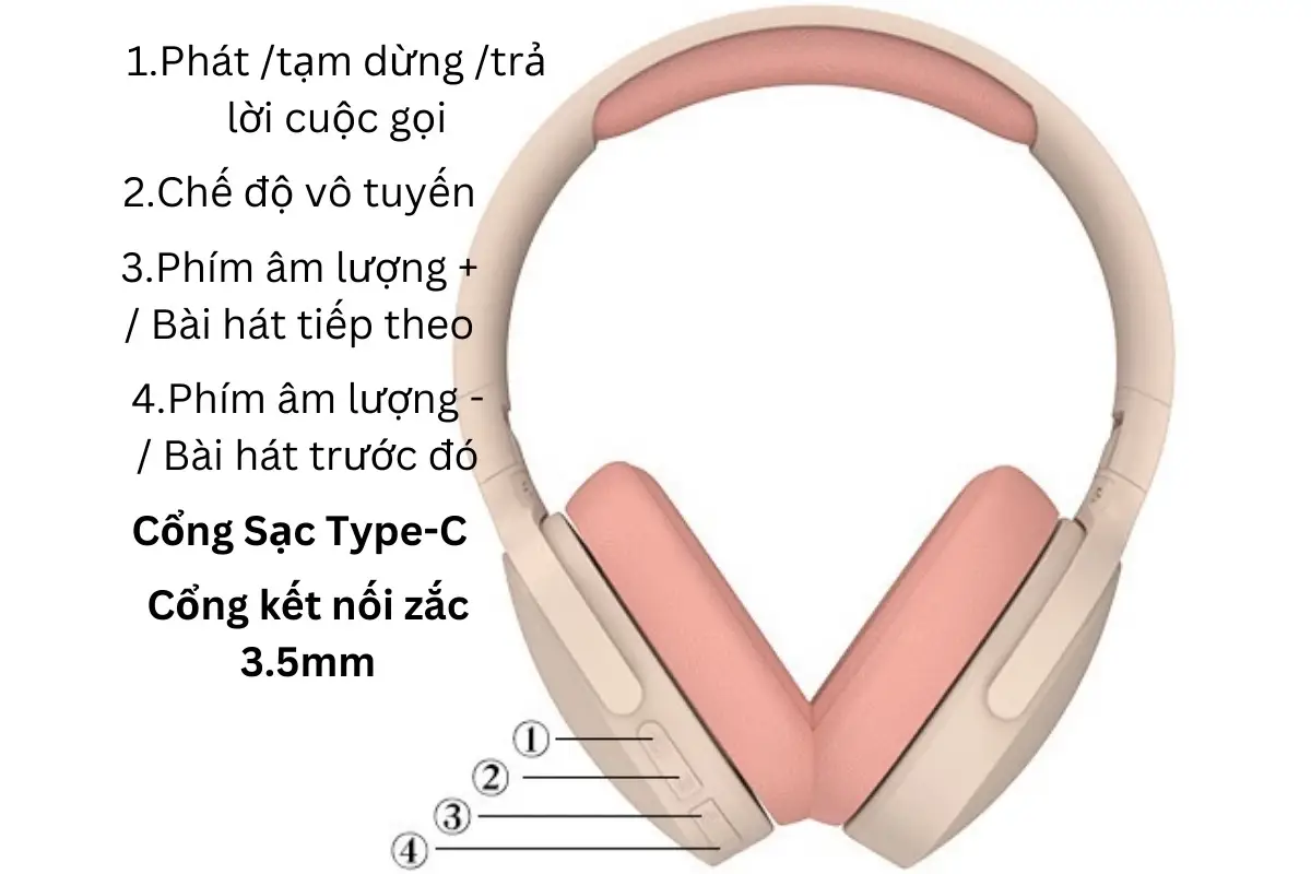 Tai Nghe Chụp Tai bluetooth Thời Trang Và Phong Cách Âm3