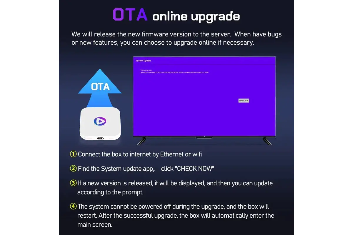 H96 MAX M1 Set Top Box Android 13 TV Box RK3528 4GB 64GB1