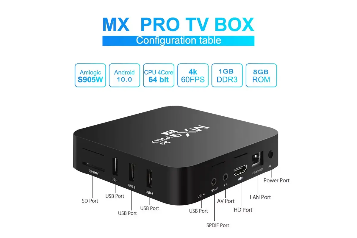 Android TV Box MXQ PRO,Hộp giải mã TV Internet,Tiếng Việt Wifi5G4