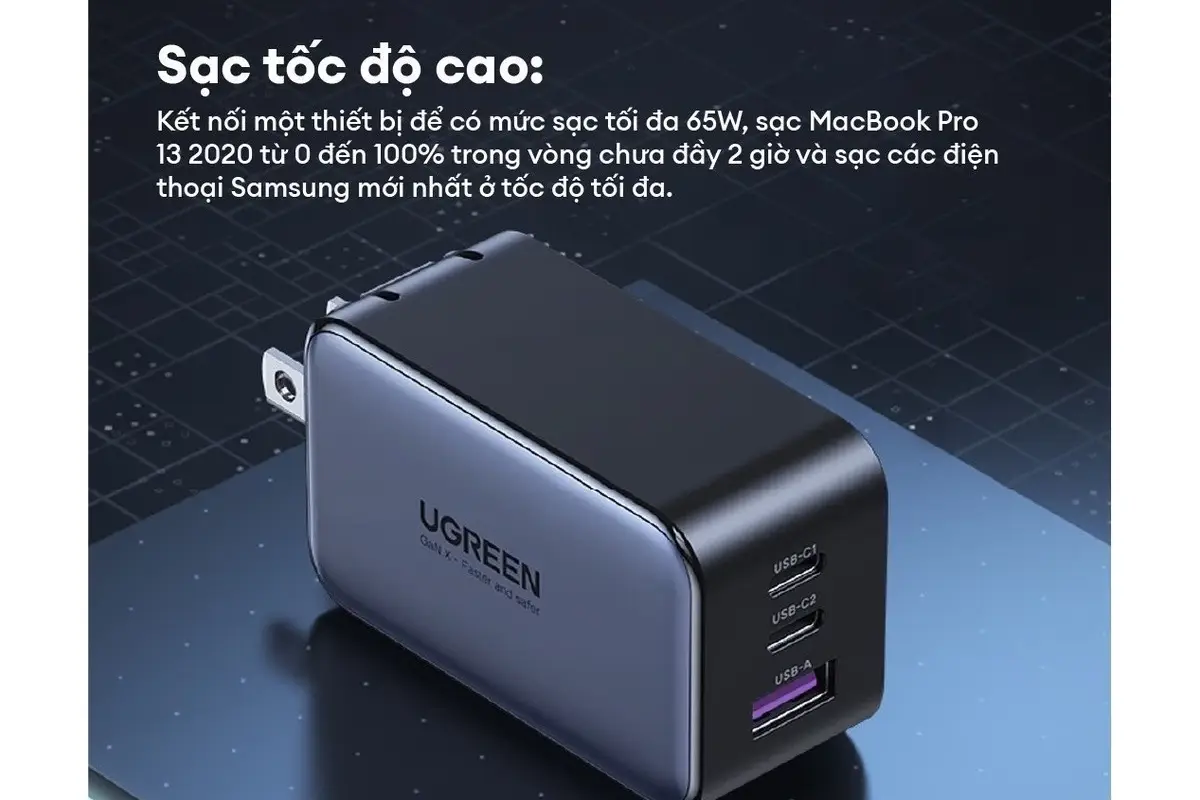 Củ sạc nhanh CD244 Nexode / Cốc sạc nhanh RoboGaN Mini CD361 65W UGREE0