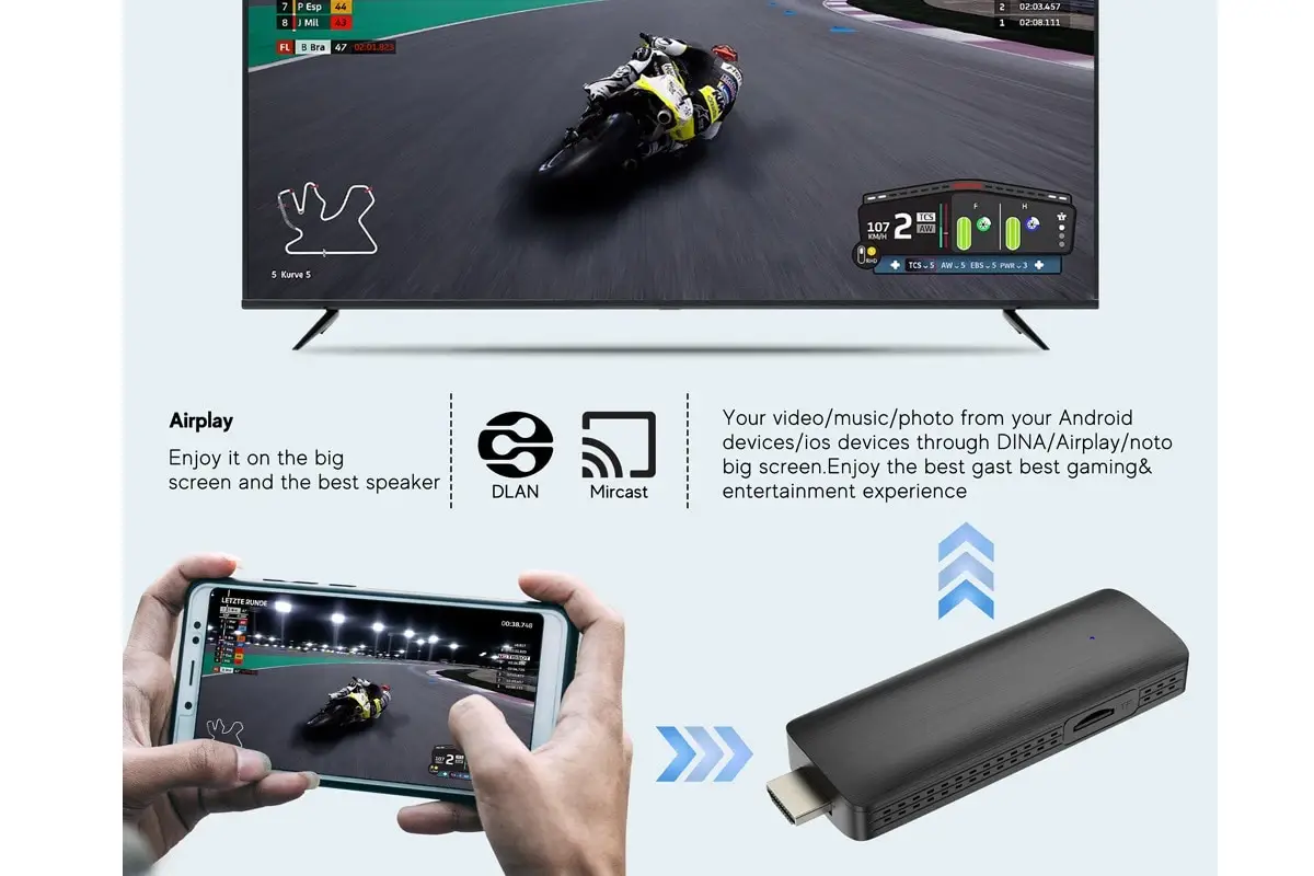 Android TV 12.0 TV Box Stick HDR Set Top OS 4K Bluetooth 5.03
