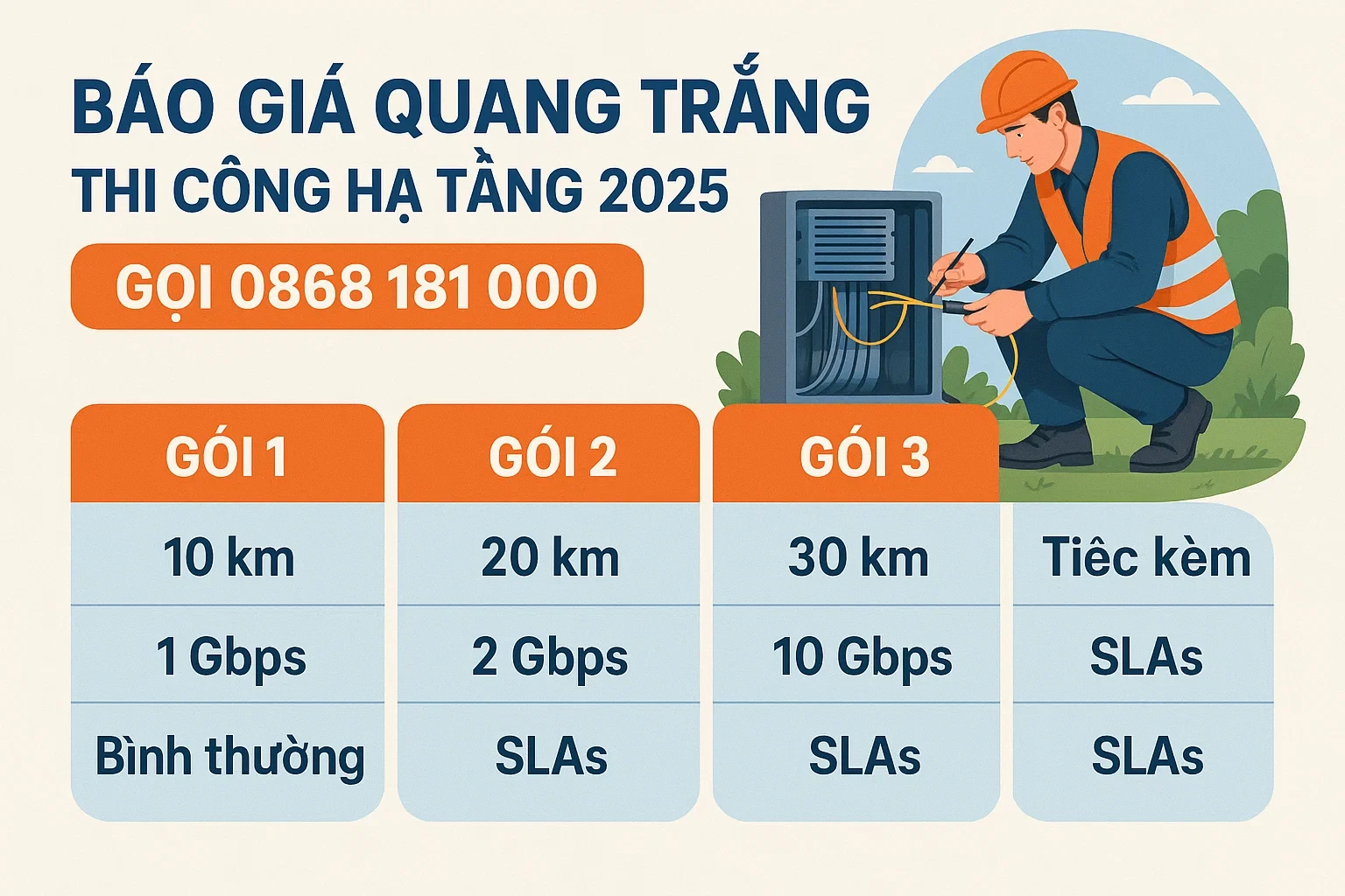 Báo Giá Cho Thuê Quang Trắng Và Thi Công Cáp Quang 2025 – Lắp Đặt Nhanh – Chi Phí Tối Ưu