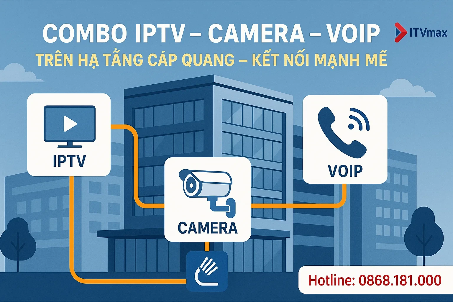 Combo IPTV – Camera – VoIP Trên Cáp Quang – Kết Nối Mạnh, Quản Lý Tập Trung