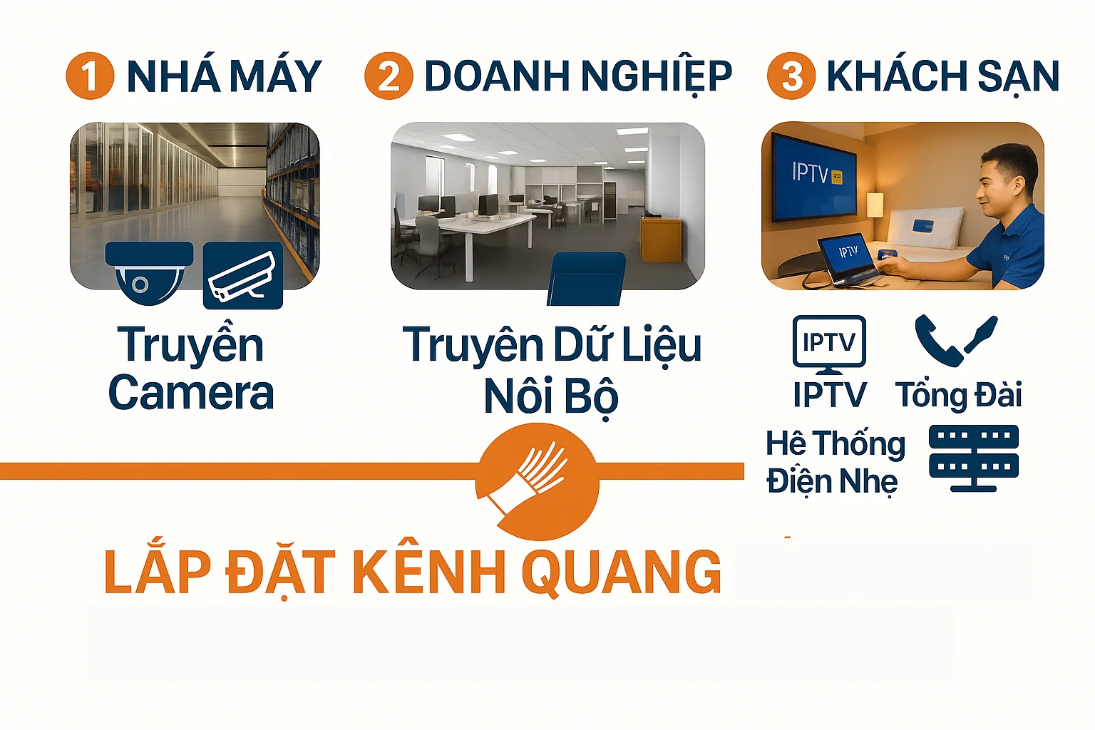 các ứng dụng kênh quang trắng p2p