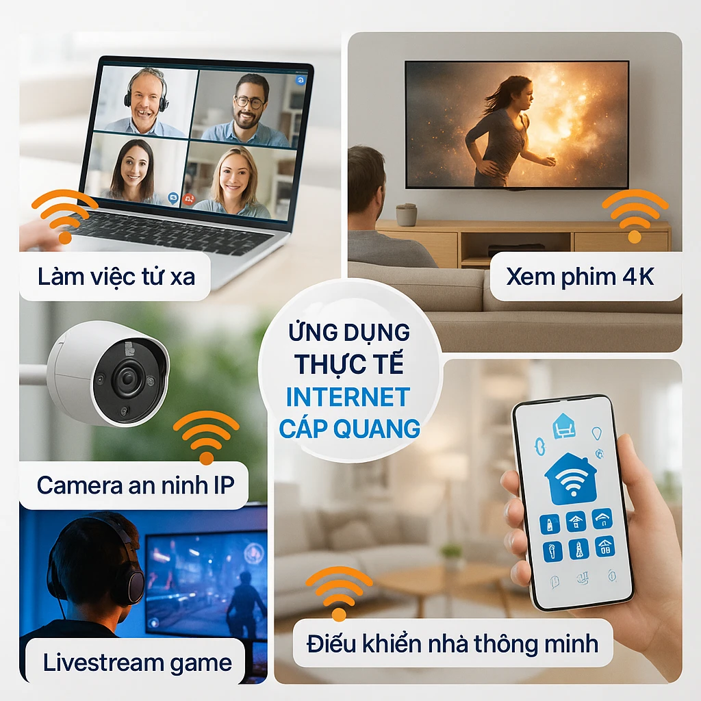Ứng dụng thực tế Internet cáp quang