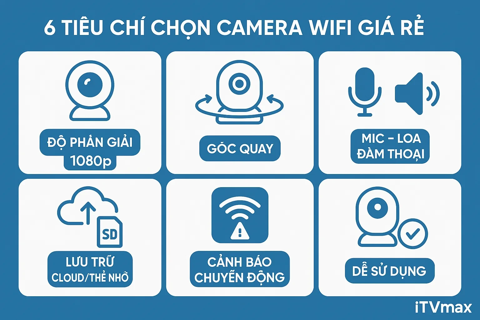 Camera Wifi Giá Rẻ Nào Tốt? Top 5 Lựa Chọn Bình Dân Chất Lượng 2025