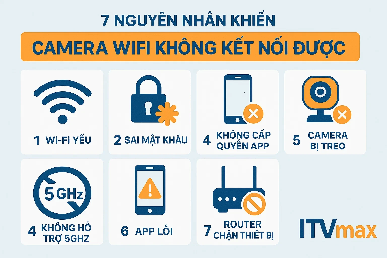 7 Lý Do Khiến Camera Wifi Không Kết Nối Được