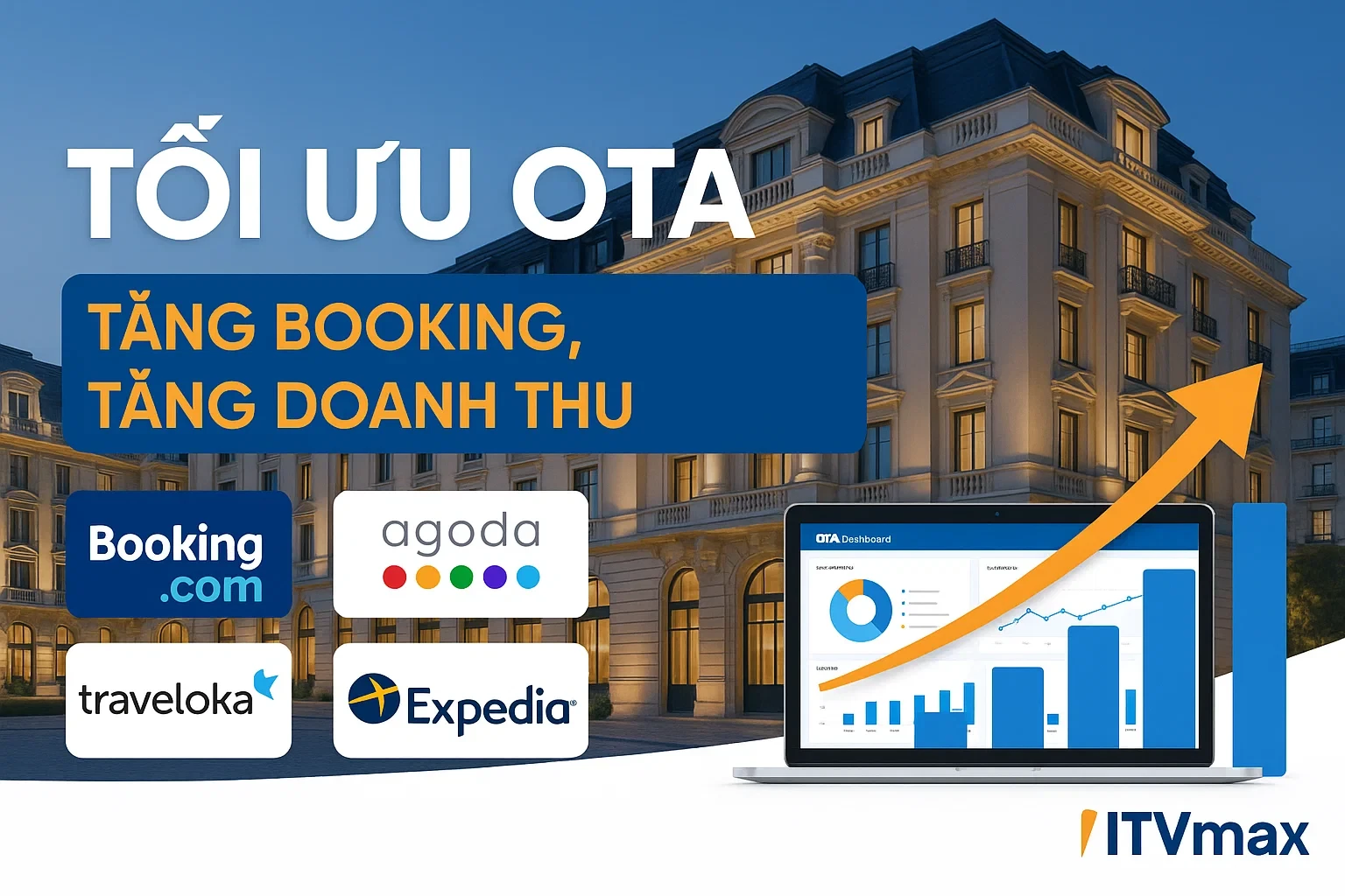 Hướng Dẫn Tối Ưu OTA Cho Khách Sạn – Tăng Hiển Thị, Đơn Đặt & Doanh Thu