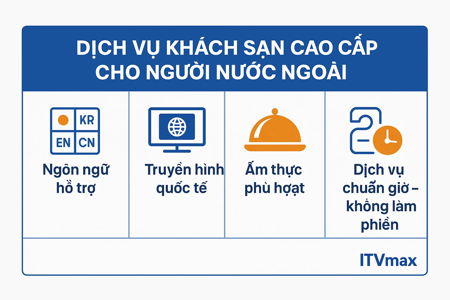 các yếu tố cần có trong khách sạn cho người nước ngoài