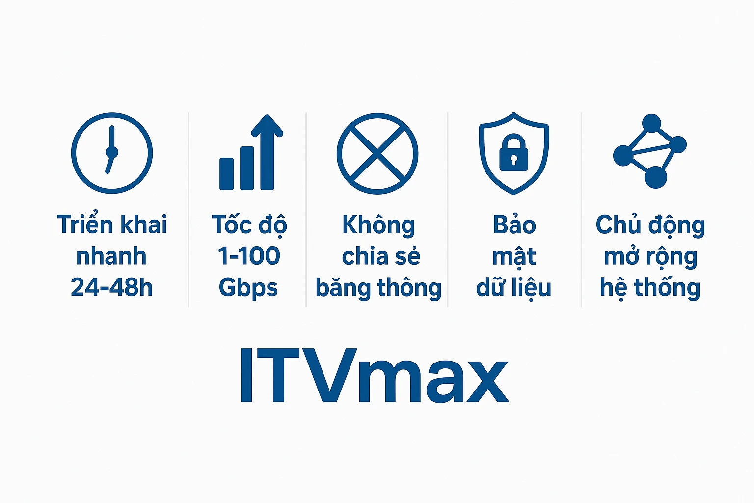 5 lợi ích khi thuê quang trắng tại Hà Nội