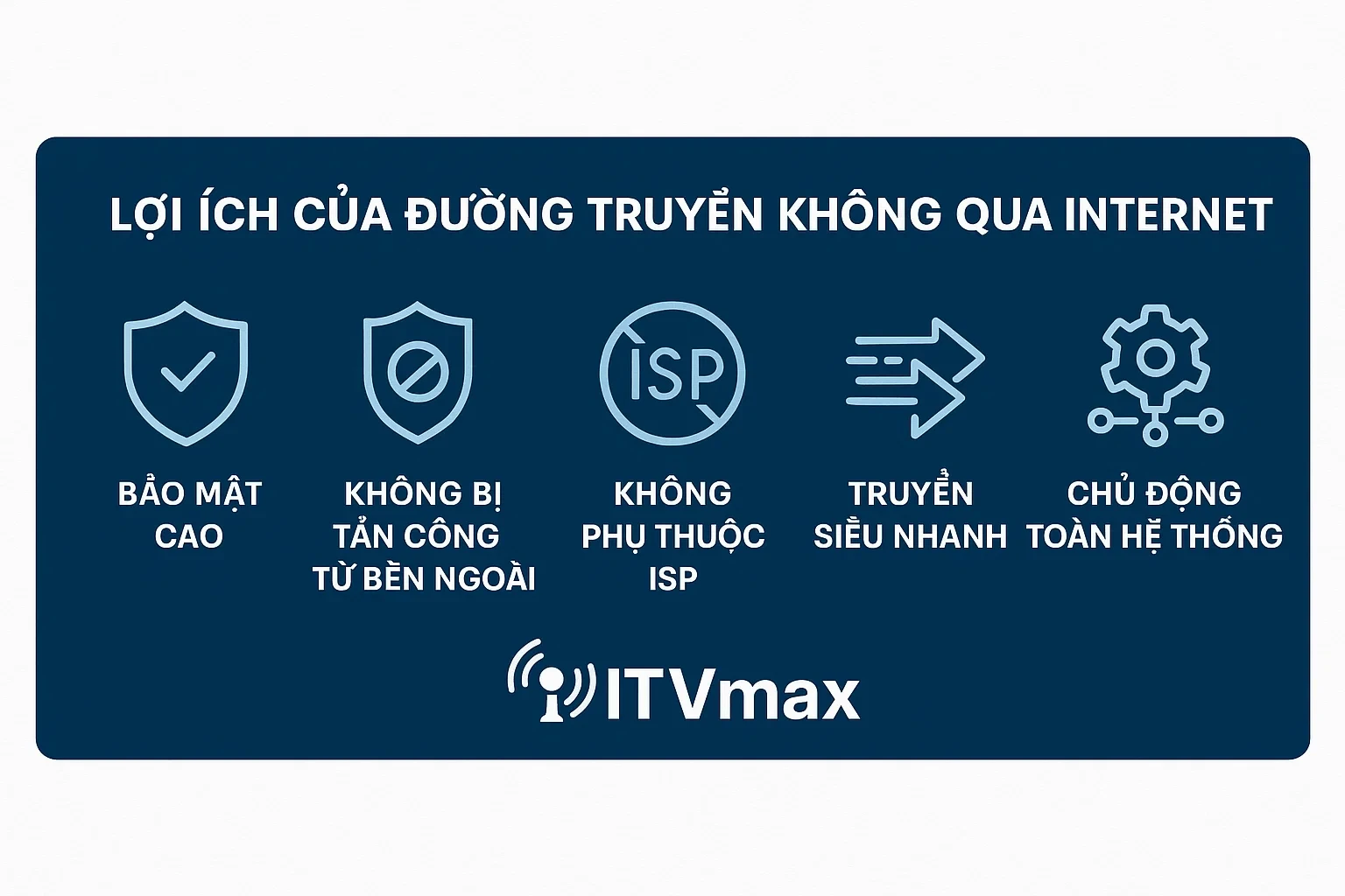 lợi ích của đường truyền không qua internet