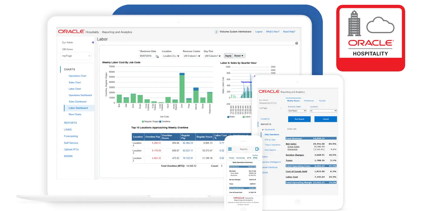OPERA PMS Là Gì? Tổng Quan Về Hệ Thống Quản Lý Khách Sạn Hàng Đầu